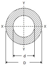 em-se5-28