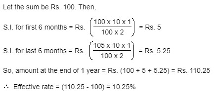 Effective rate