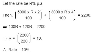 The rate of interest per annum