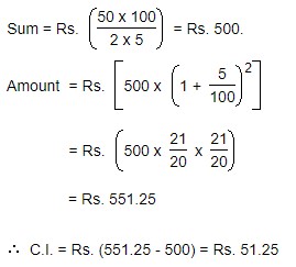 the compound interest on the same at the same rate and for the same time is