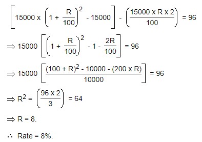 the rate of interest per annum