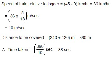 In how much time will the train pass the jogger