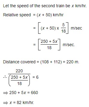 The speed of the second train is