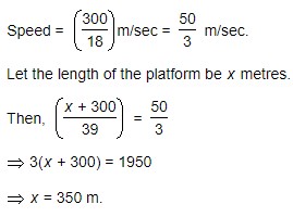 the length of the platform