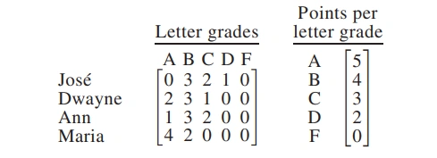 Math1 4