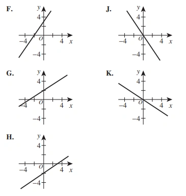 Math13 4