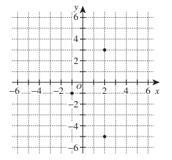 Math18 6