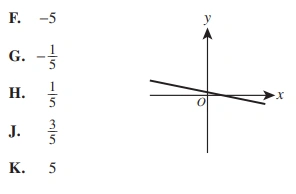 Math2 8