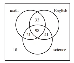 Math7 1