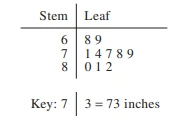 Math8 6