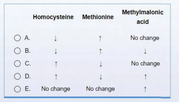 Usmle4 3